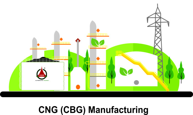 Nexgen Energia is giving Opportunity to open franchise of Bio- CNG Pump