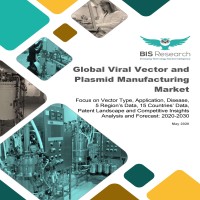 Viral Vector and Plasmid Manufacturing Market Shares Estimation Analysis | BIS Research