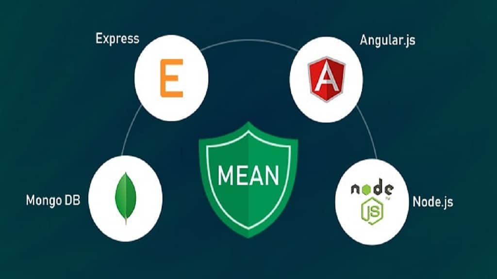Top 10 Essential Mean Stack Developer Skills To Look Into - JumpGrowth
