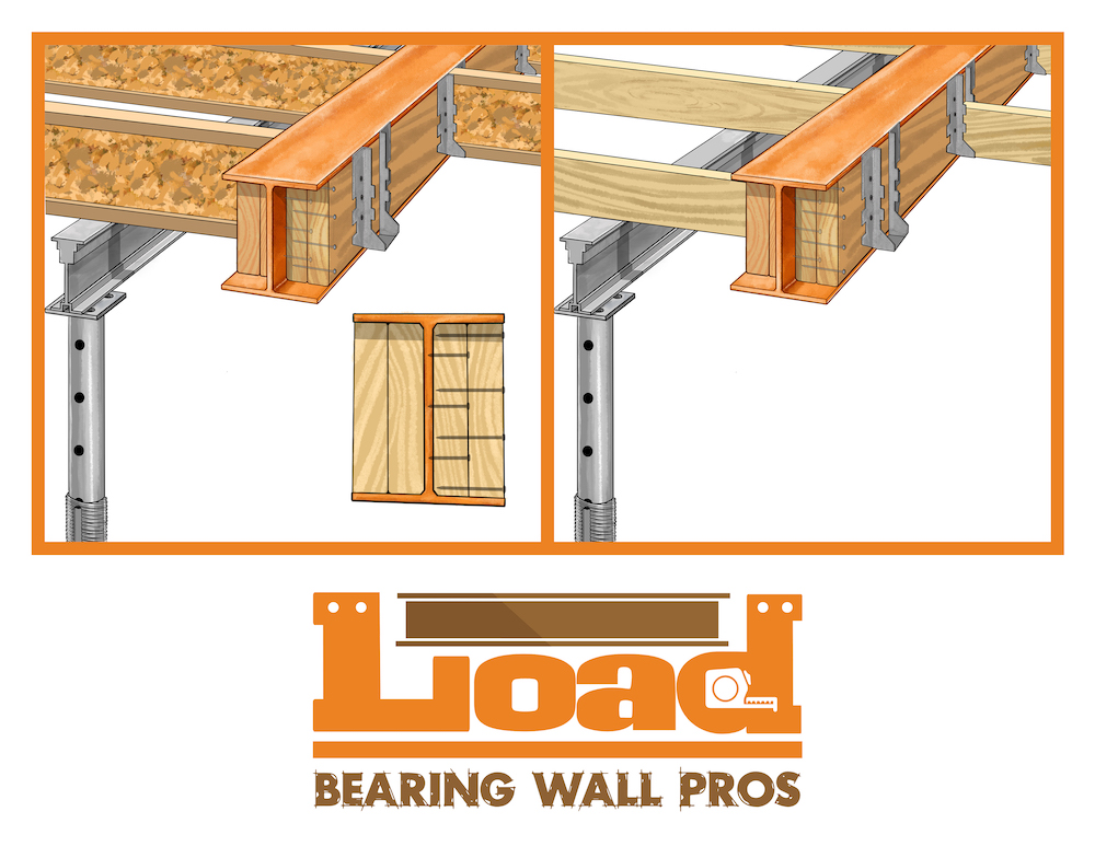 Load Bearing Column Removal Contractors Near Me