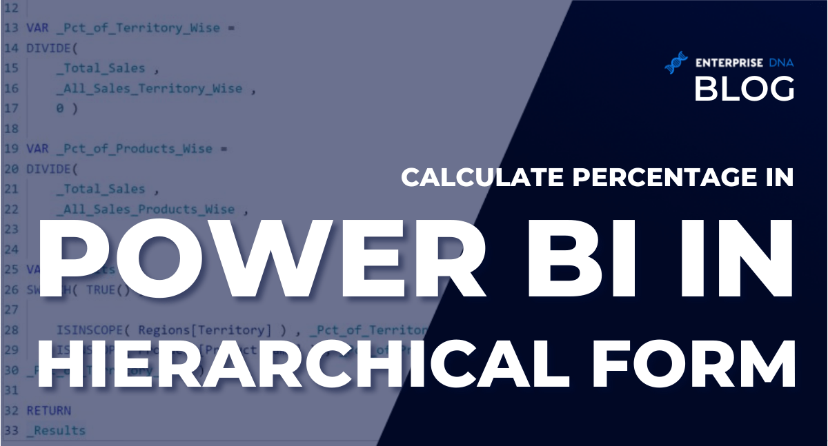 Calculate Percentage In Power BI In Hierarchical Form - Enterprise DNA