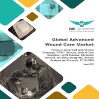Advanced Wound Care Market Forecast Analysis by 2024 | BIS Research