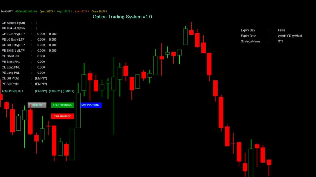 Option Trading System - Algo Trading India | Robo Trading India