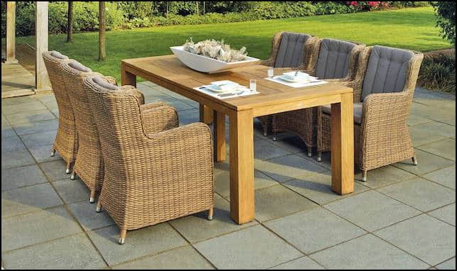 Choosing the Right Outdoor Garden Chairs & Tables – Buying Ideas - Best Home Advices