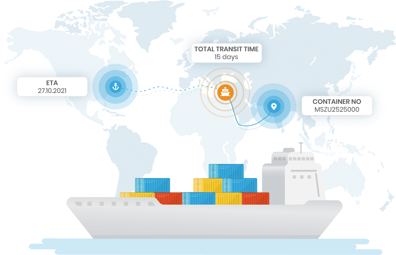 The Importance of Freight Tracking for Business - Cargo Tracking