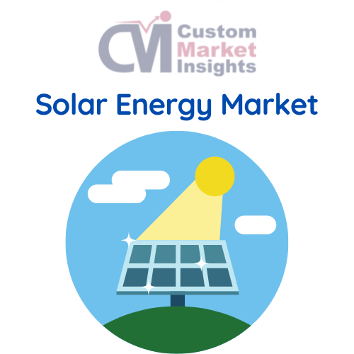 Global Solar Energy Market Size, Trends, Share,Forecast 2030