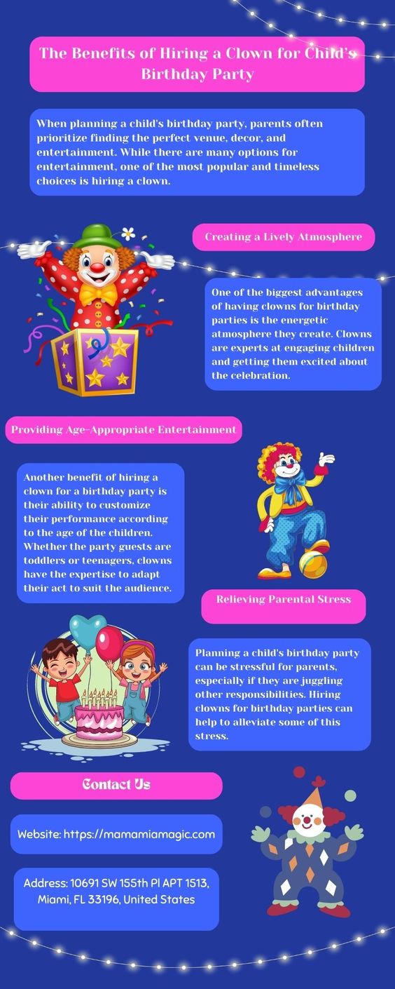The Benefits of Hiring a Clown for Child’s Birthday Party - Manufacturers Network | Manufacturers Network