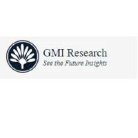 Location-based VR Market Is Expected To Reach USD 2082 Million By 2027, Exhibiting At A CAGR Of 32.2% | Size & Forecast blog by GMI Research