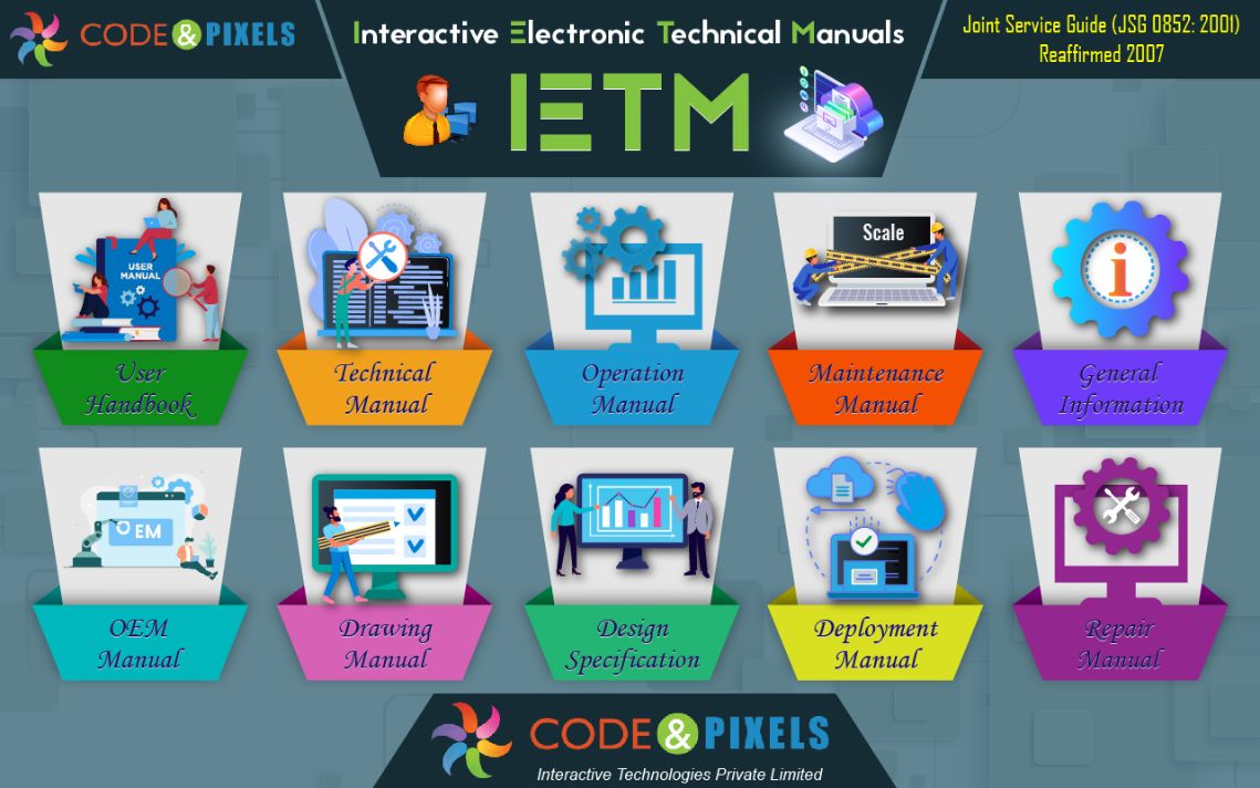 IETM - Infographics - Code And Pixels - Code and Pixels
