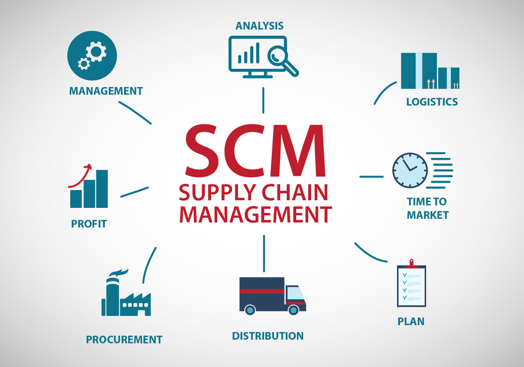 Marek Majtan: Supply Chain Management Is Becoming a Core Subject