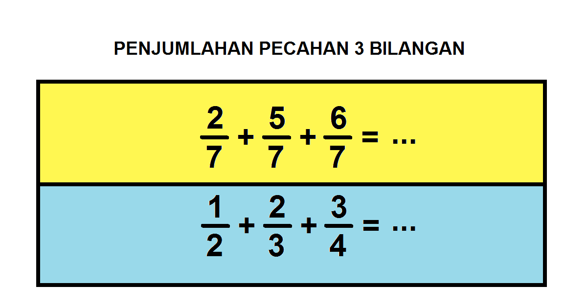 Math is Fun - Muhammad Syamsuzzaman Shiddiqi