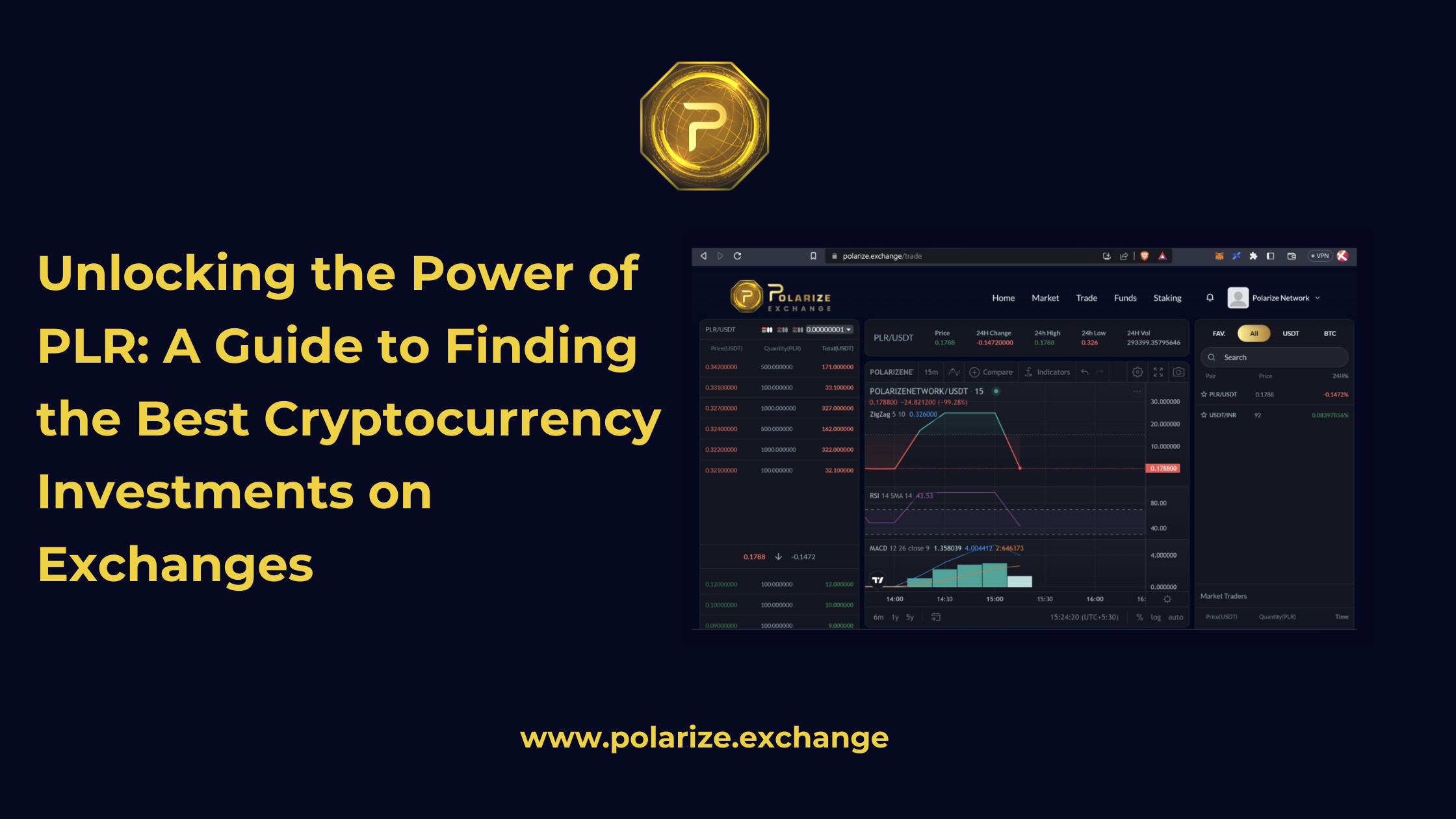Unlocking the Power of PLR: A Guide to Finding the Best Cryptocurrency Investments on Exchanges