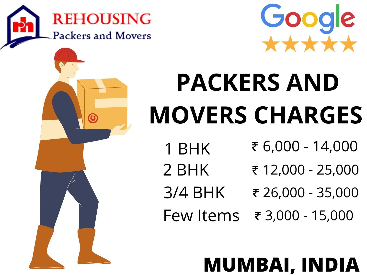 Updated Charges for Packers and Movers in Mumbai-2023
