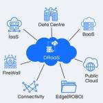 CloudShape Inc Profile Picture
