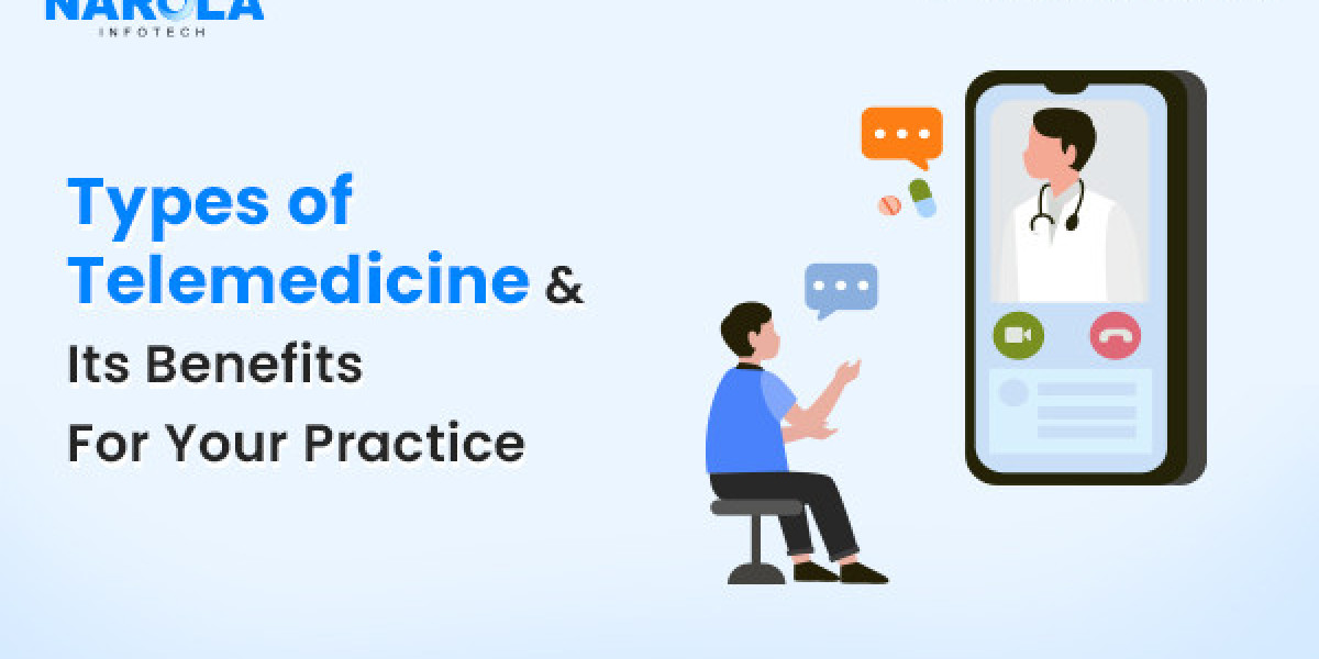 Types of Telemedicine in Healthcare
