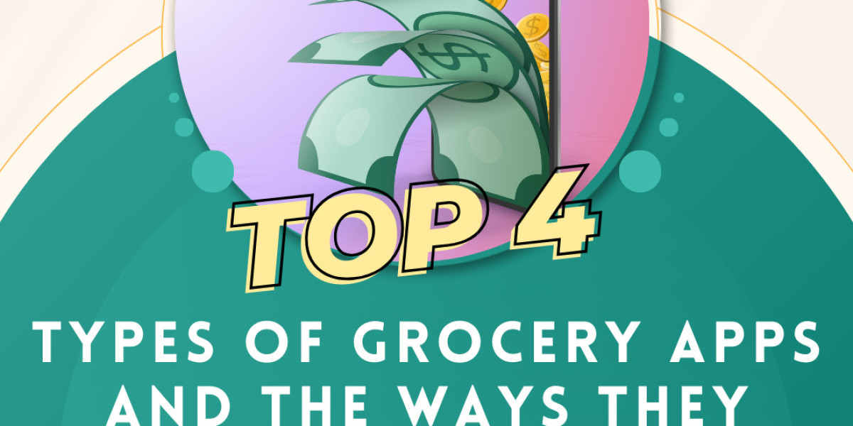 Top 4 Types of Grocery Apps And The Ways They Generate Revenue.