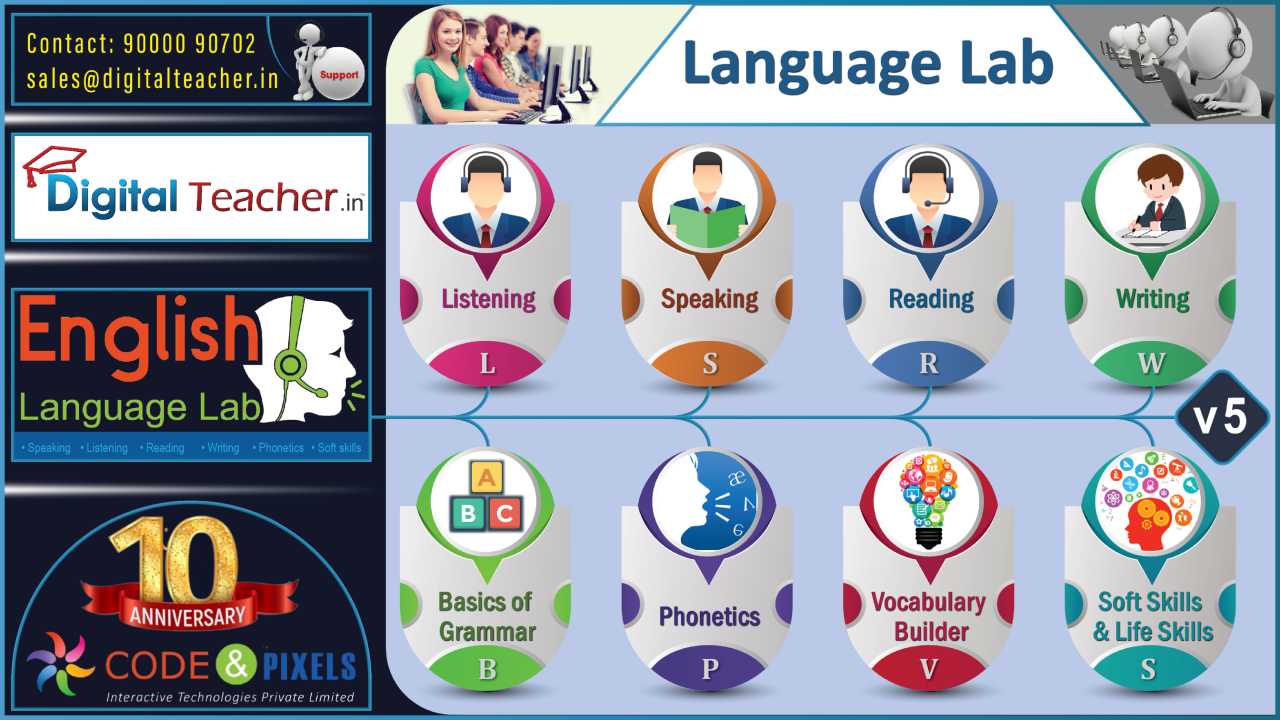 Learn LSRW Skills Easily With English Language Lab Software - English Lab