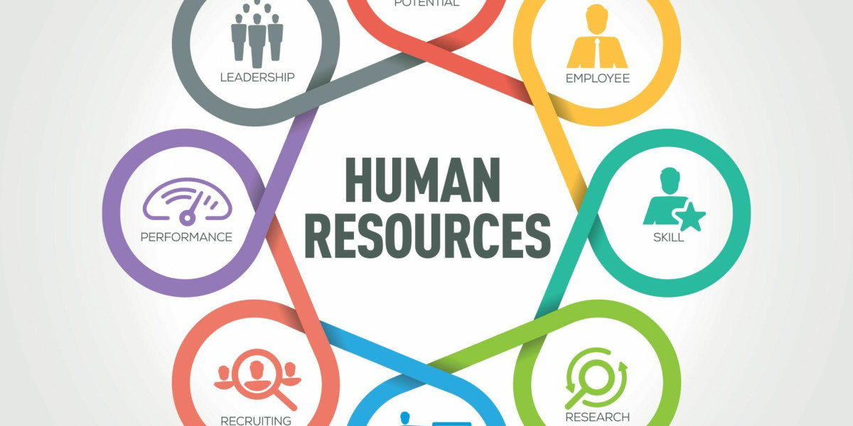 10 Traits of an Effective HR Professional