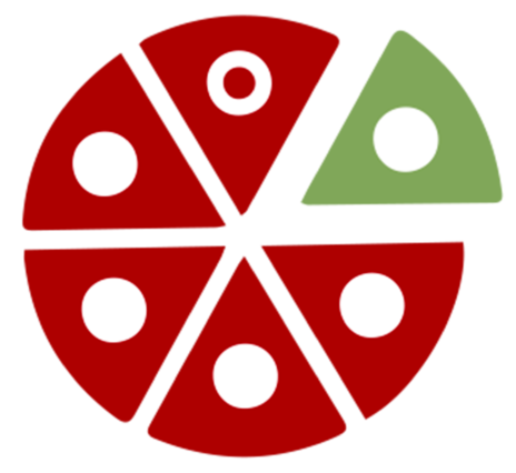 Authentic Italian Recipes | Italian Food | PizzaCappuccino