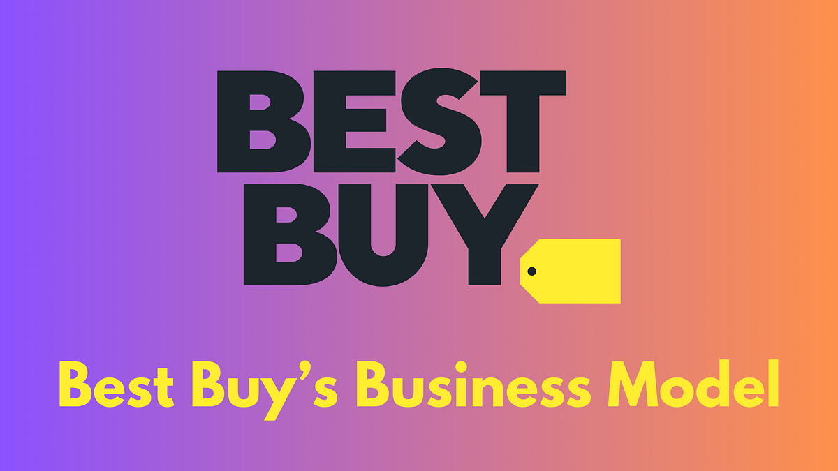 Best Buy’s Business Model: Navigating the Digital Age | Medium