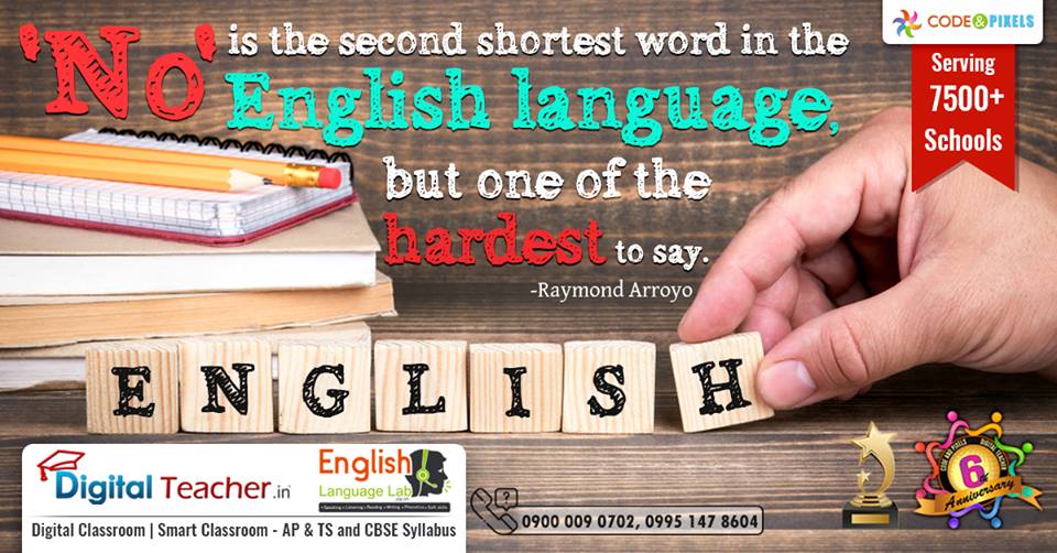 The Role and Importance of the English Language in India - English Lab