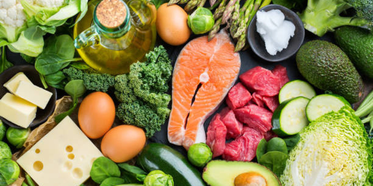 Low-Carb Diet Market Size, Share Analysis, Key Companies, and Forecast To 2030