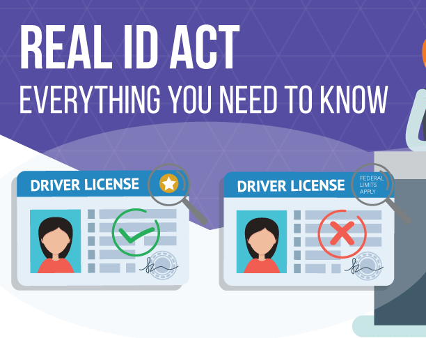Real ID Act Guide: All You Need to Know About Real ID in USA