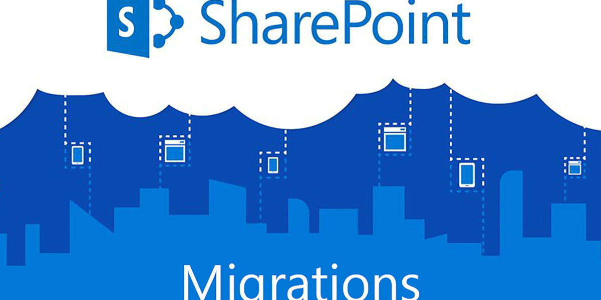 Preparing Your Content for SharePoint Migration