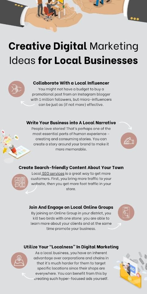Creative Digital Marketing Ideas for Local Businesses in 2024