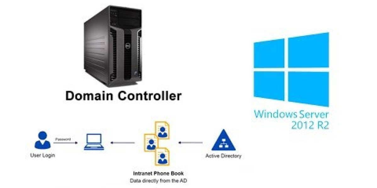 Unraveling the Windows Server Conundrum: Microsoft Confirms Root Cause Behind Domain Controller Crashes