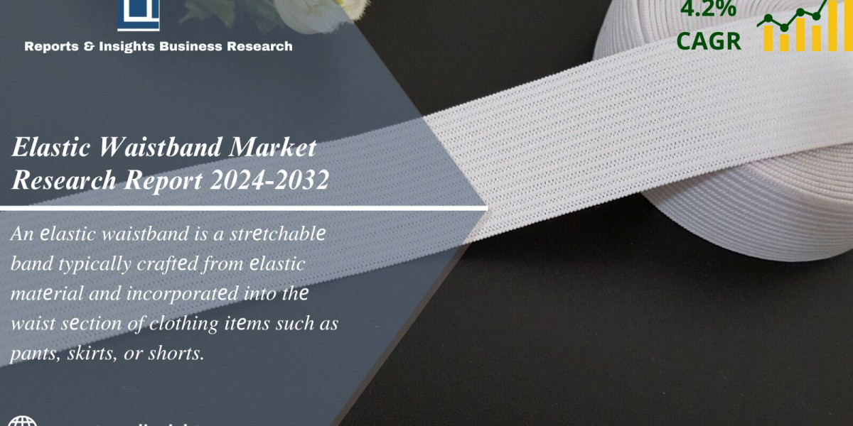 Elastic Waistband Market Size, Industry Demand & Share Analysis 2024-2032