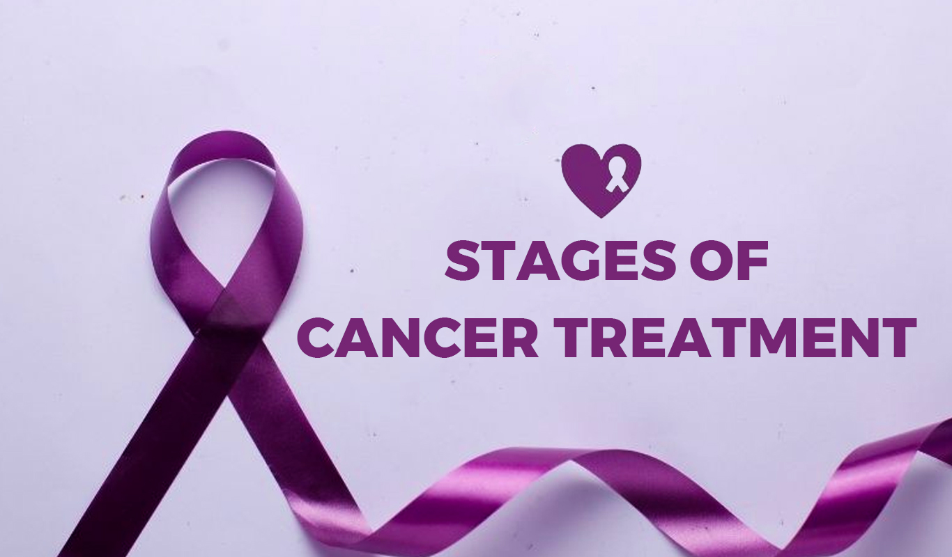 Stages of Cancer Treatment -