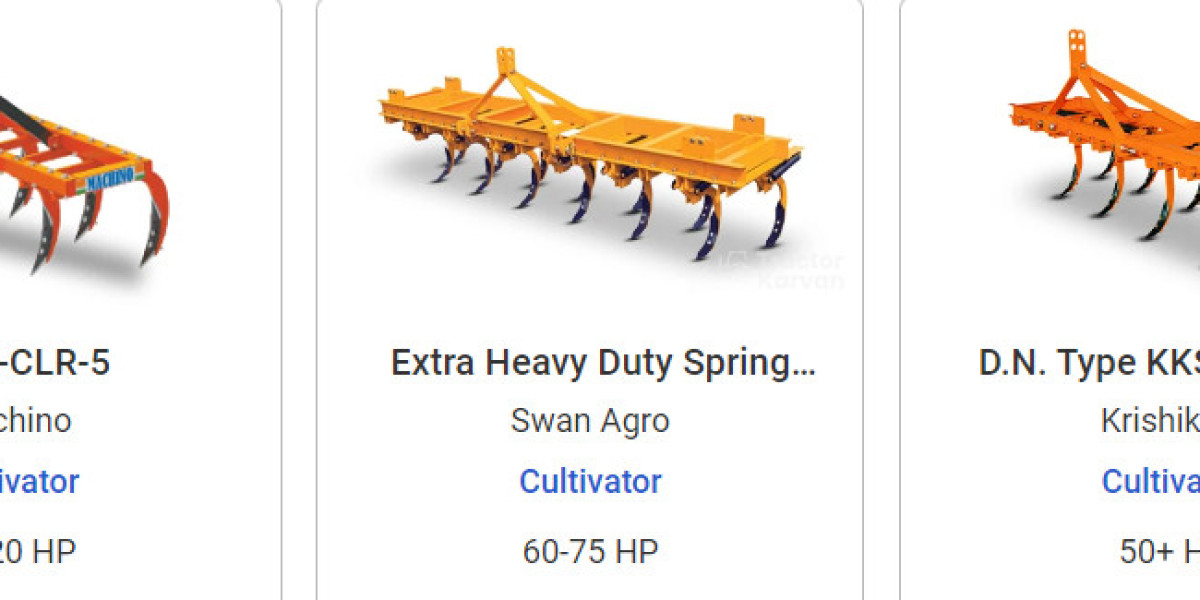 Know about the cultivator machine in India