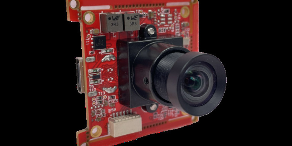 Unveiling the Potential of USB Cameras: A Journey through Innovation
