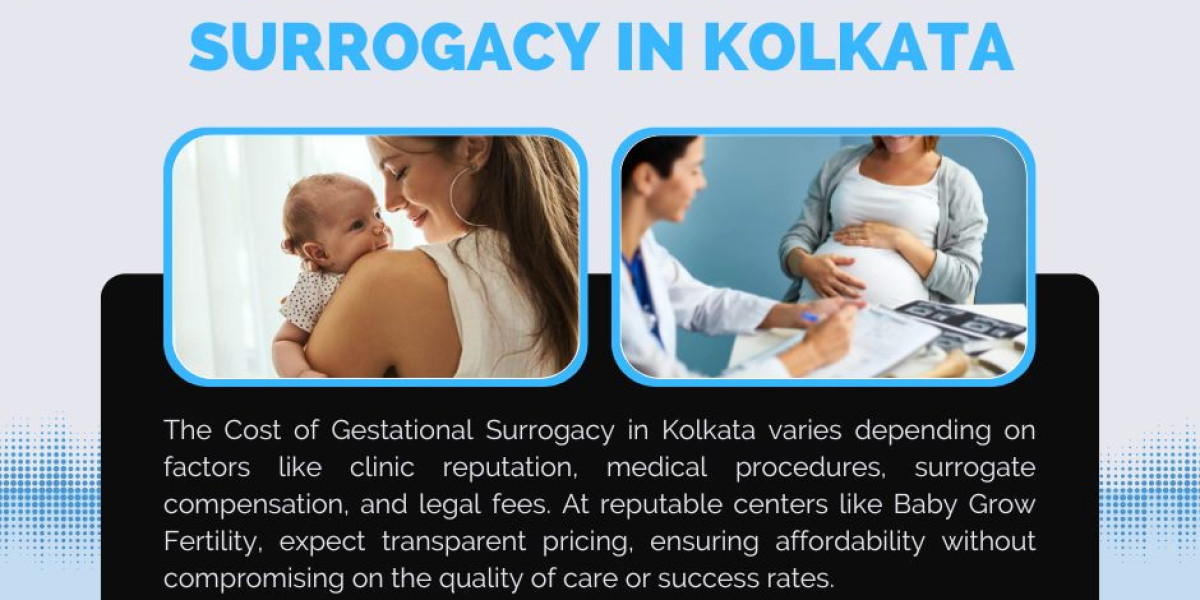 Understanding the Cost of Gestational Surrogacy in Kolkata: A Comprehensive Guide