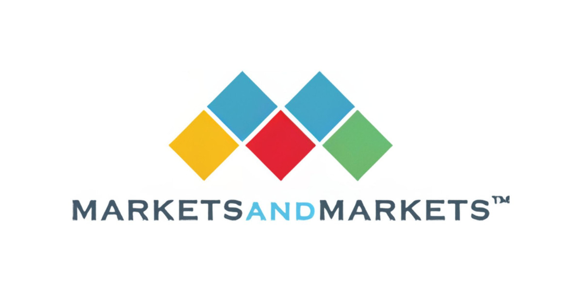 Cell Counting Market Size & Share, Growth Trends