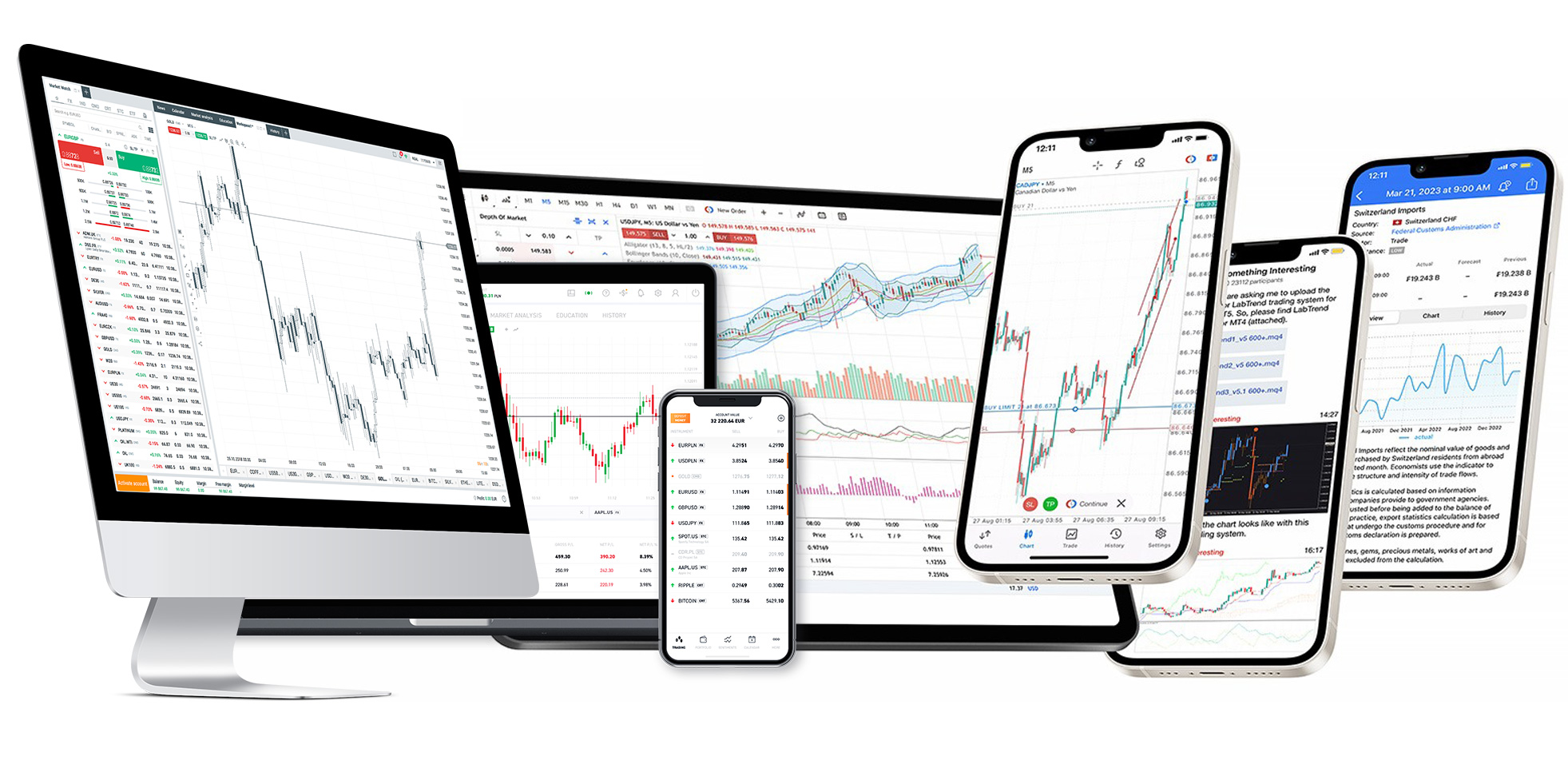 Online Trading Platform | Meta Trader 5 App | Gcfx24