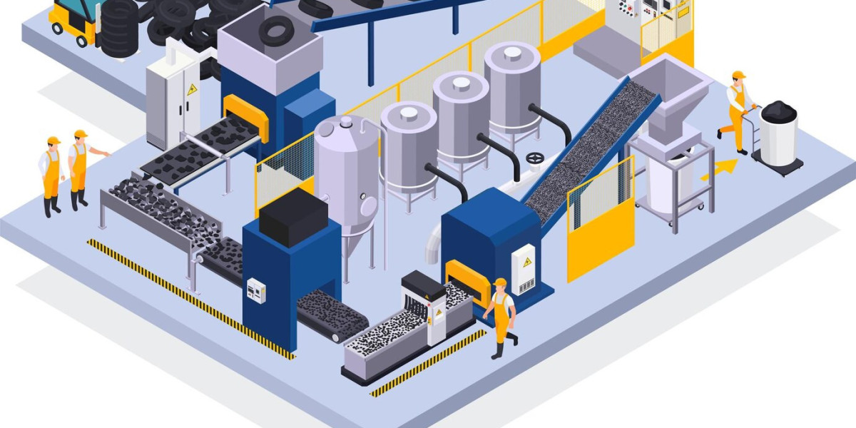 Continuous Manufacturing Market Growth Overview | 2031