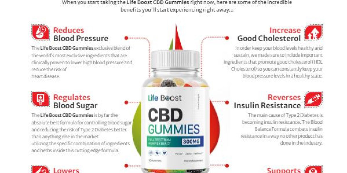 Wondering How To Make Your Life Boost Cbd Gummies Diabetes Rock? Read This!