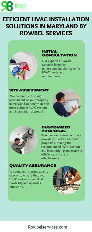 Efficient HVAC Installation Solutions in Maryland by Rowbel Services