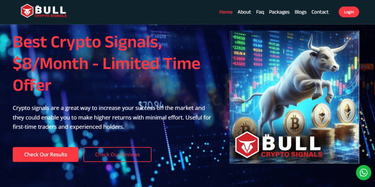 The Art of Timing: Perfecting Your Trades with Crypto Signals