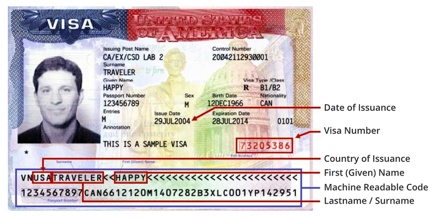 WHAT IS VISA NUMBER IN US VISA - What is Visa Number in US Visa