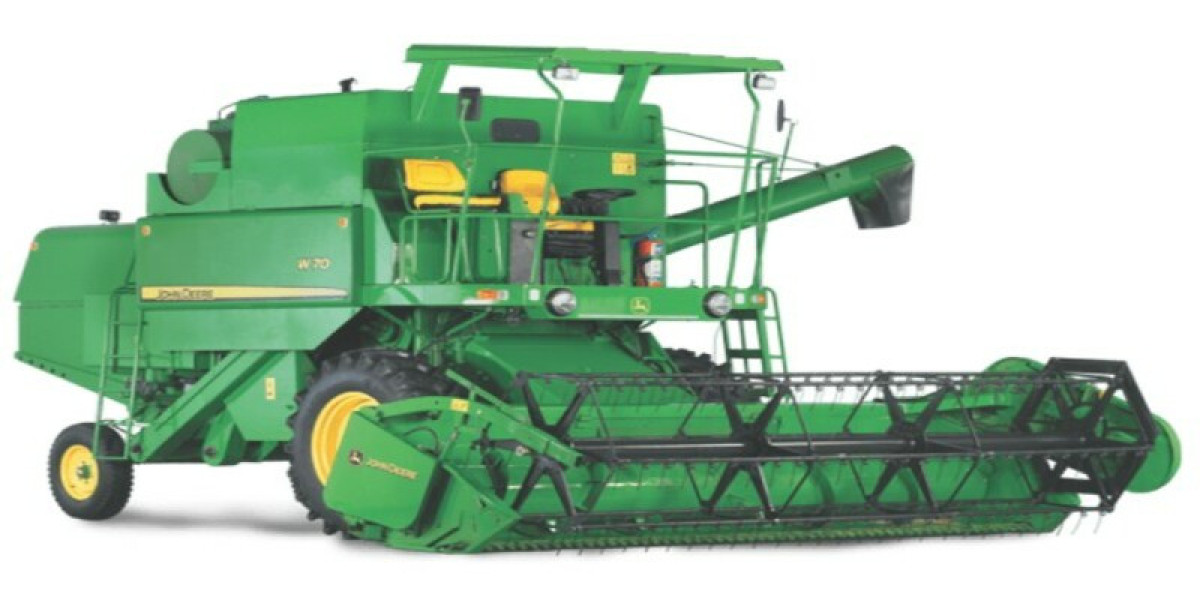 The Impact and Evolution of Combine Harvesters in India