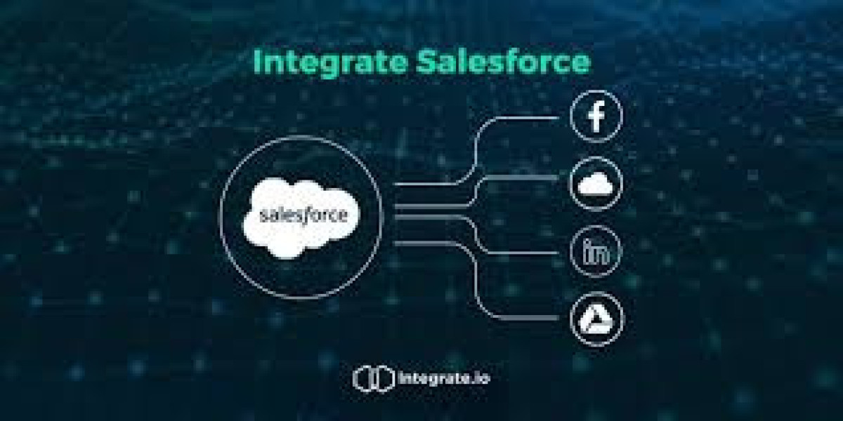 The Benefits of Integrating Salesforce with Other Business Applications