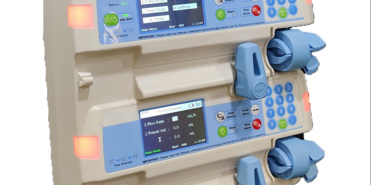 Channel Infusion Pump Market to Experience Significant Growth by 2033