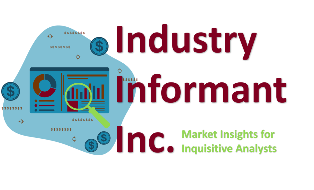 Market Research Experts | Industry Reports, & Analysis