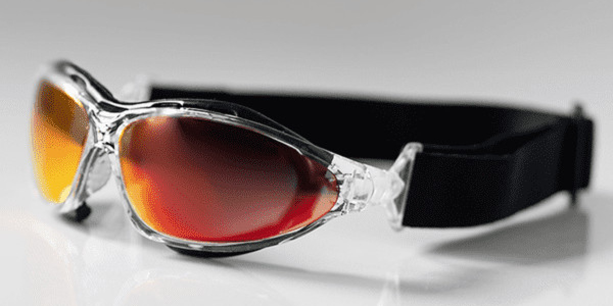 Elevate Your Performance and Eye Protection