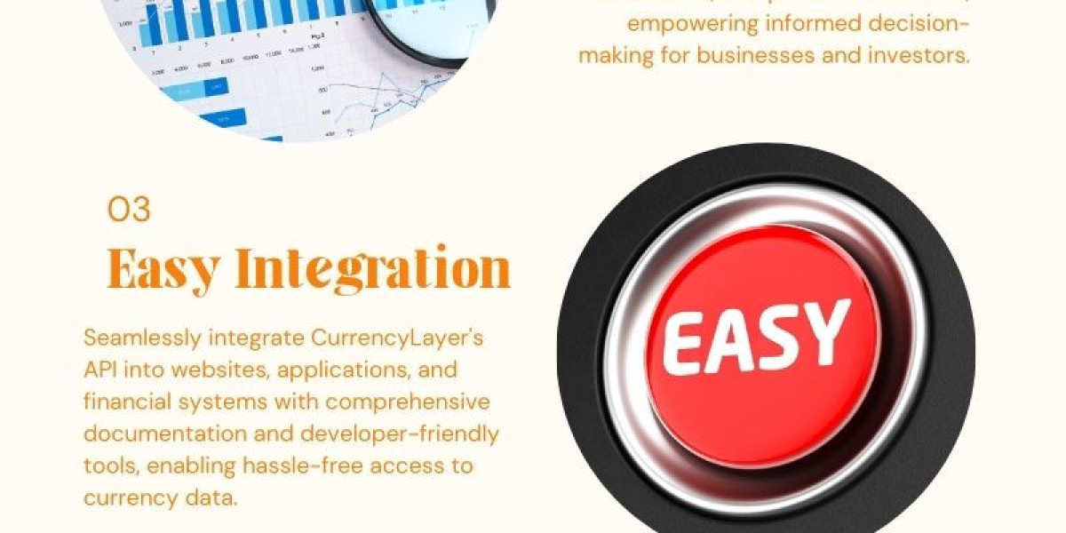 Global Markets with Free Currency Conversion and Exchange Rate APIs