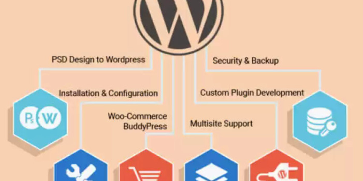 Building Excellence: WordPress Website Development Company in India