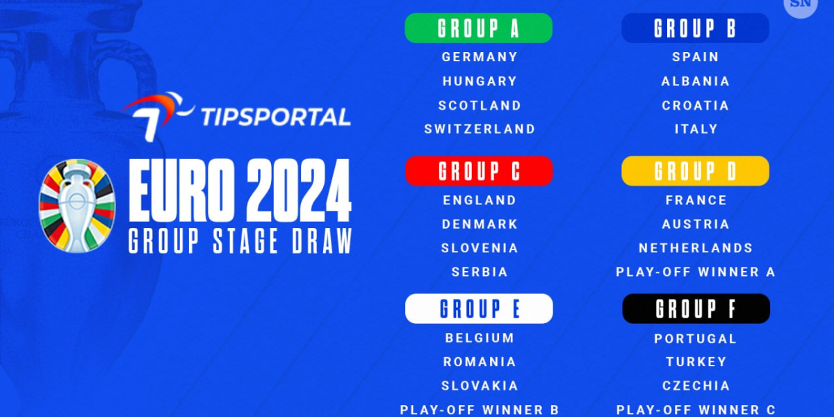 Euro 2024 Spectacles: Anticipated Matches You Can't Miss